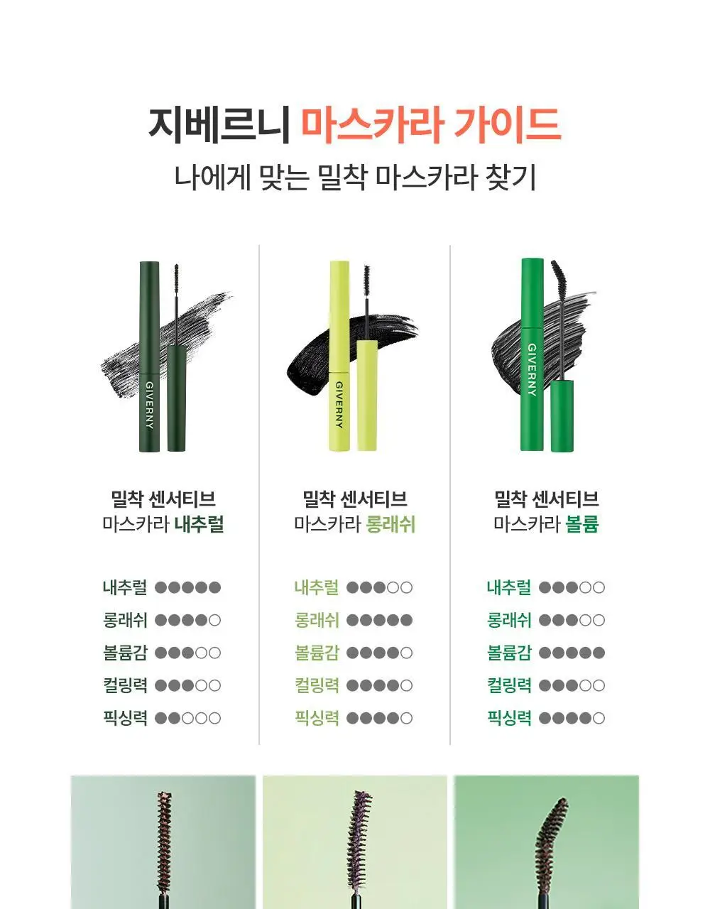 [1+1] 지베르니 밀착 센서티브 마스카라 (내추럴/롱래쉬/볼륨) 상세페이지 30
